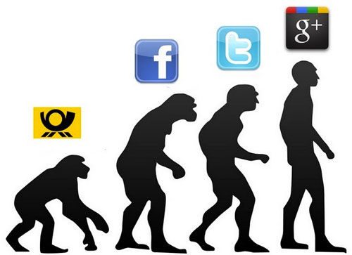 Social Network Evolution
