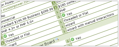 ForumMatrix : IP.Board Vs vBulletin