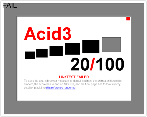 Acid Test 3 & Internet Explorer 8