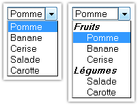 HTML : Optgroup
