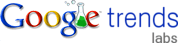 Logo Google Trends