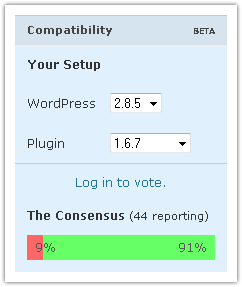 Wordpress : Plugin compatibility