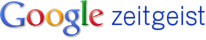 Logo Google Zeitgeist