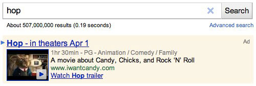 Google Adwords : Media Ads