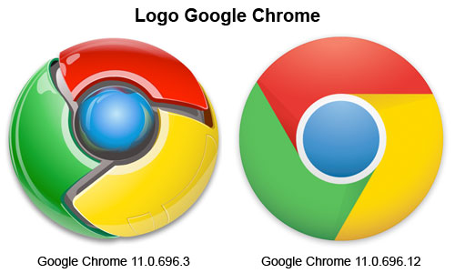 Logo Google Chrome