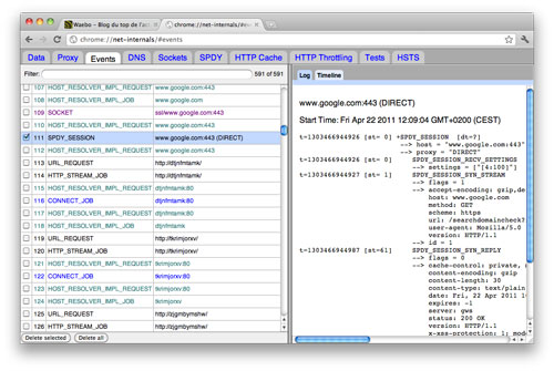 Google Chrome : Protocole SPDY (SPeeDY)