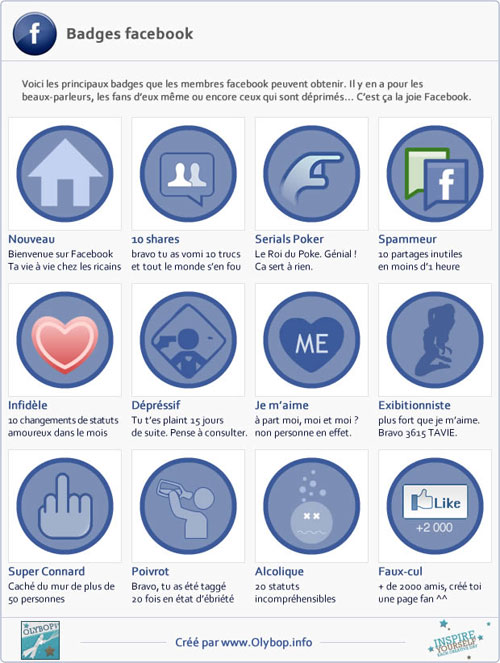 Badges Facebook