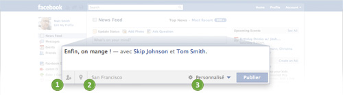Facebook : Nouveau mode de publication