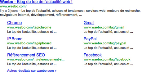 Google : Impression d'un résultat avec sitelinks