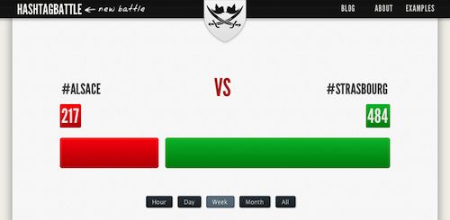 HashtagBattle : Alsace vs Strasbourg