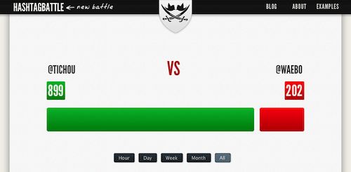 HashtagBattle : TiChou vs Waebo