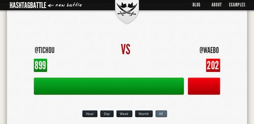 HashtagBattle : TiChou vs Waebo