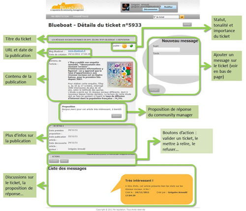 Ma-Réputation : Détails d'un ticket