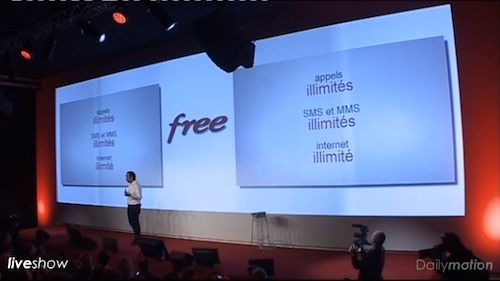 Free Mobile : Offre idéale